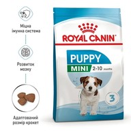 Корм Royal Canin Mini Puppy сухий для цуценят 800г