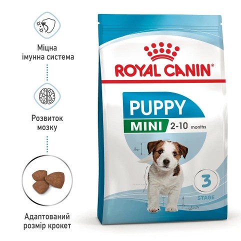 Корм Royal Canin Mini Puppy сухий для цуценят 2кг